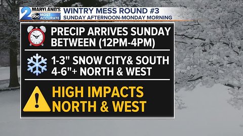 Winter Storm Warnings & Advisories