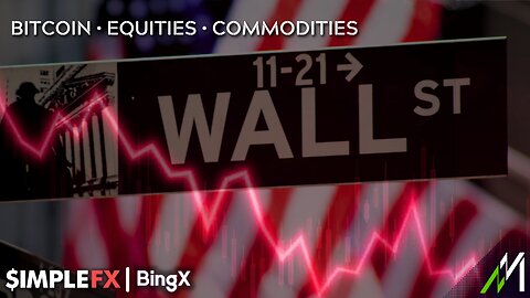 BITCOIN + EQUITIES + COMMODITIES - FADE IT ALL!