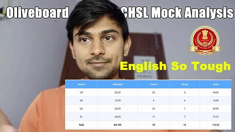 My Marks ? SSC CHSL 2023 Oliveboard Live Mock 20-21 May #mews #sscchsl2023 #oliveboard