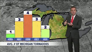 Kevin's Classroom: Is it tornado season?