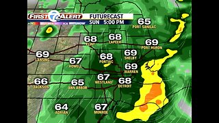 Tracking severe weather