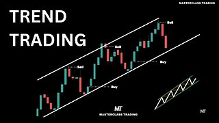 Trend Trading | Technical Analysis Course