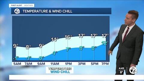 Metro Detroit Forecast: Cold air is here to stay