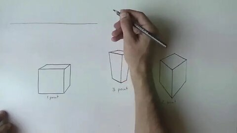 Introduction to Linear Perspective