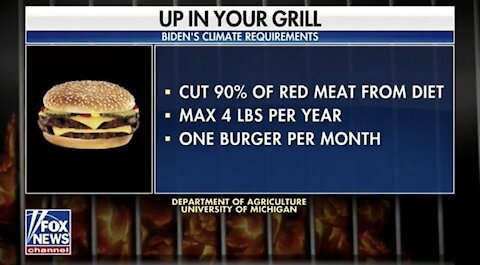 Biden’s Climate Requirements: Americans Can Only Eat One Burger Per Month!!