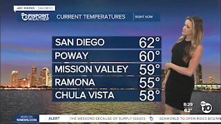 ABC 10News Pinpoint Weather with Jennifer Delacruz