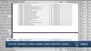 State of Florida shares Covid cases amongst nursing homes