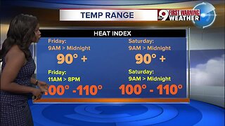 Your Friday afternoon forecast