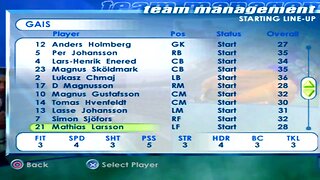 FIFA 2001 GAIS Overall Player Ratings