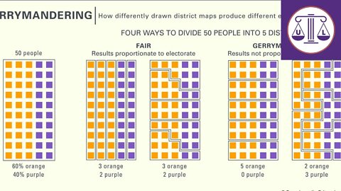 Why the Supreme Court couldn't prevent gerrymandering