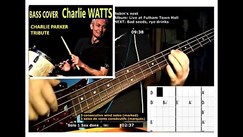 Bass cover CHARLIE WATTS: C. PARKER TRIBUTE _ Chords real time, Videos, more