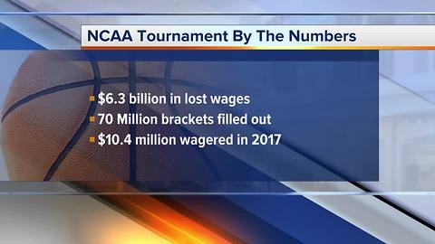 What is the drop in productivity during March Madness?