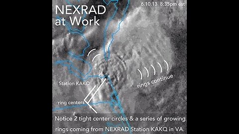 Ionospheric Heaters Owning the Weather 2025