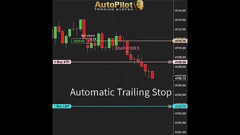 Algo System Trailing Stop #shortsvideo #daytrading