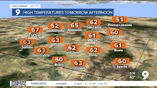 A quiet weather pattern to start 2021