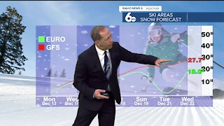 Scott Dorval's Idaho News 6 Forecast - Monday 12/13/21