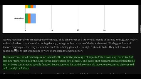 I asked 100 developers & PMs how they build software. Here’s the results.