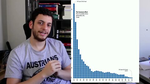 Como o Capitalismo está salvando o meio ambiente — IDEIAS RADICAIS