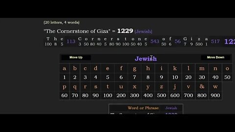 #Gematria Bit on the Pyramids, 201, and The Jesuits #Kabbalah #Numerology #Truth #Pyramid #Egypt