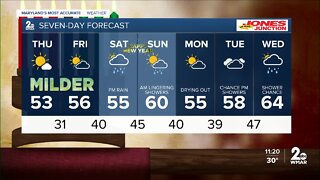 WMAR-2 News Patrick Pete Thursday night weather forecast