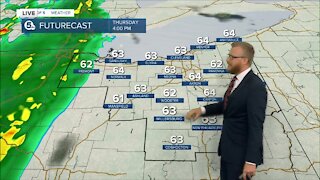 Heat and winds fueling evening storms