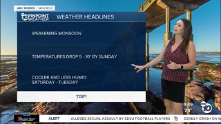 ABC 10News Pinpoint Weather with Meteorologist Megan Parry