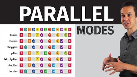 How Parallel Modes Work in Music