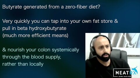 Pranavan Yoganathan: Fiber & reflux MYTHS! Fiber drives methane; reflux cause: lack of gut motility