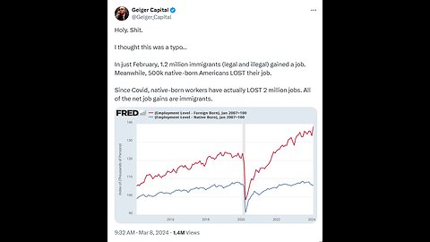 February Jobs Report And Reaction to Biden's Economic Claims in State of the Union