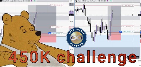 APEX trader funding 450k challenge (3-15-24)