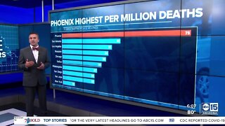 Phoenix police ranks #1 in deadly use of force compared to other major departments