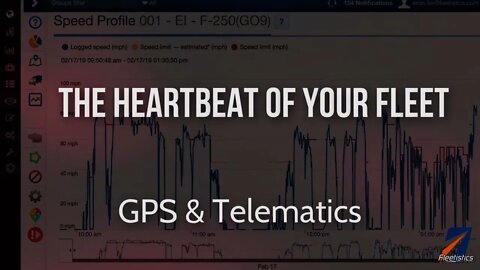 GPS Tracking - monitor the heartbeat of your fleet.