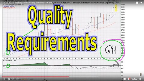 Missing Minimum Requirements - #1103