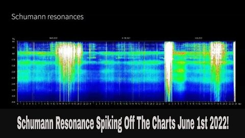 Schumann Resonance Spiking Off The Charts June 1st 2022!