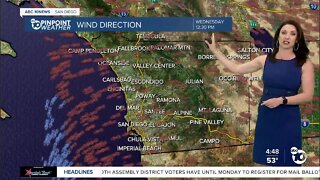 ABC 10News Pinpoint Weather with Meteorologist Megan Parry