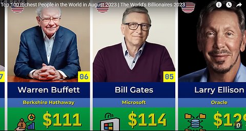 Top 100 Richest People 💰 in the World in August 2023 | The World's Billionaires 2023