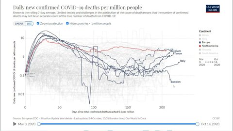 The Danger Of Herd Immunity