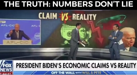 The Economy: Breaking Down Biden's Claims vs. Reality - June 19, 2022