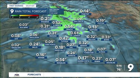 Some light rain returns to southern Arizona