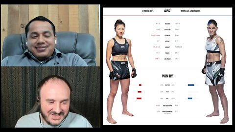 Cachoeira vs Kim - UFC Fight Night analysis