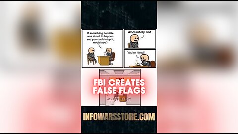 FBI Hiring Process Leaked