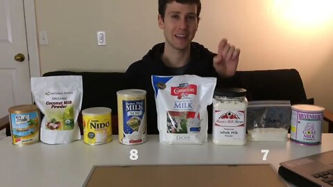 8 Best Powdered Milk Brands: Taste Test RESULTS!