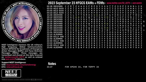 September 23 2023 Emergency Action Messages – US HFGCS EAMs + FDMs