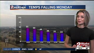 Sunday Morning Forecast