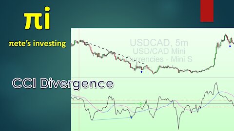 Trading the CCI20 Divergence strategy with Average Down, Long or Short.