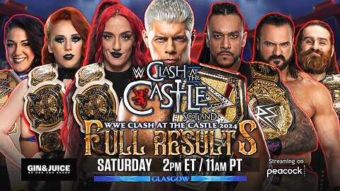 Full WWE Clash at the Castle 2024 Results