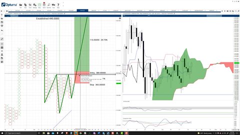 Kusama (KSM) Price Prediction, Cryptocurrency Forecast, and Analysis - October 18th, 2021