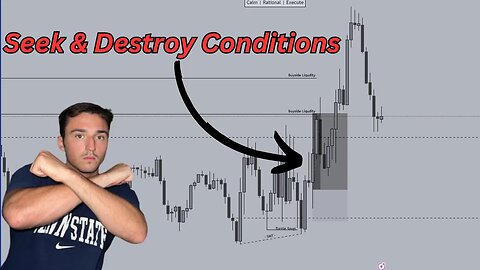 Nasdaq Seek & Destroy Conditions Setup! (Live Day Trading Futures & Recap)