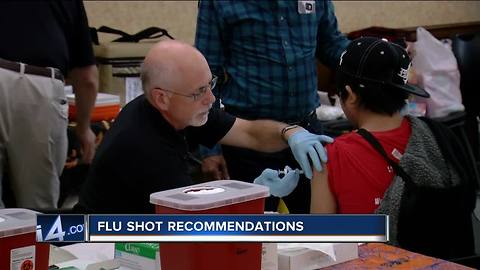 Importance of flu shot in children