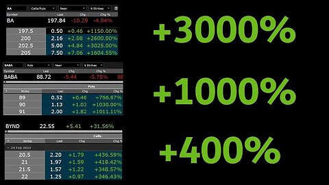 MOASS FRIDAY - MAKE YOUR OWN MOASS - BA PUTS 3000% BABA PUTS 1100% BYND CALLS 400% LFG AMC / GNS